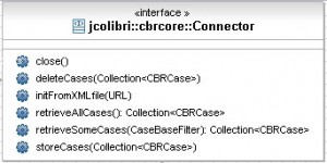 jColibri connector interface